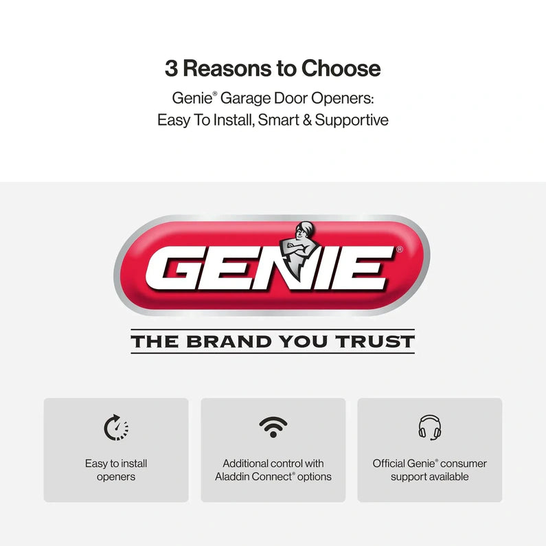 Chain Drive 750 3/4 HPc Garage Door Opener w/Battery Backup - Heavy Duty.