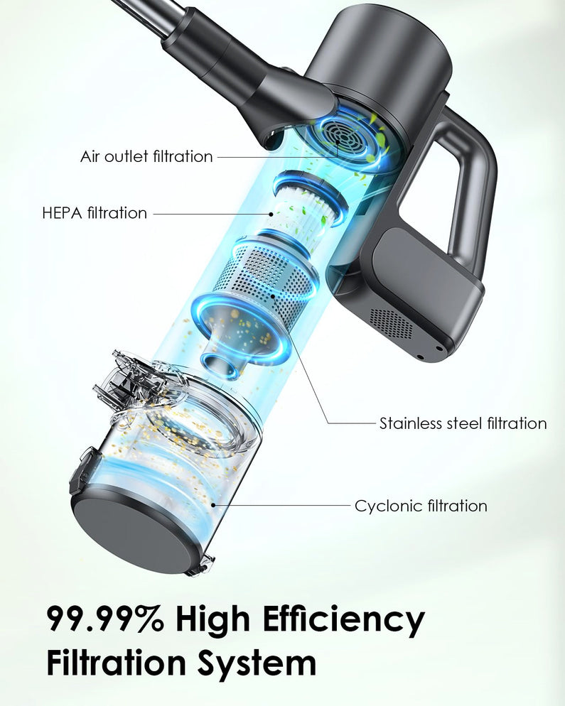VersLife Cordless 2-in-1 Vacuum Cleaner & Mop Combo