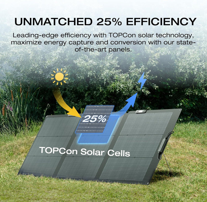 Portable Power Station Delta 2 Max – 2400W Solar Generator
