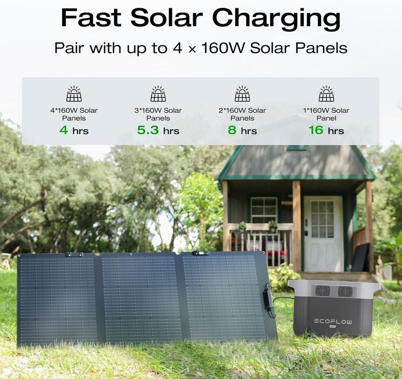 Portable Power Station Delta 2 Max – 2400W Solar Generator