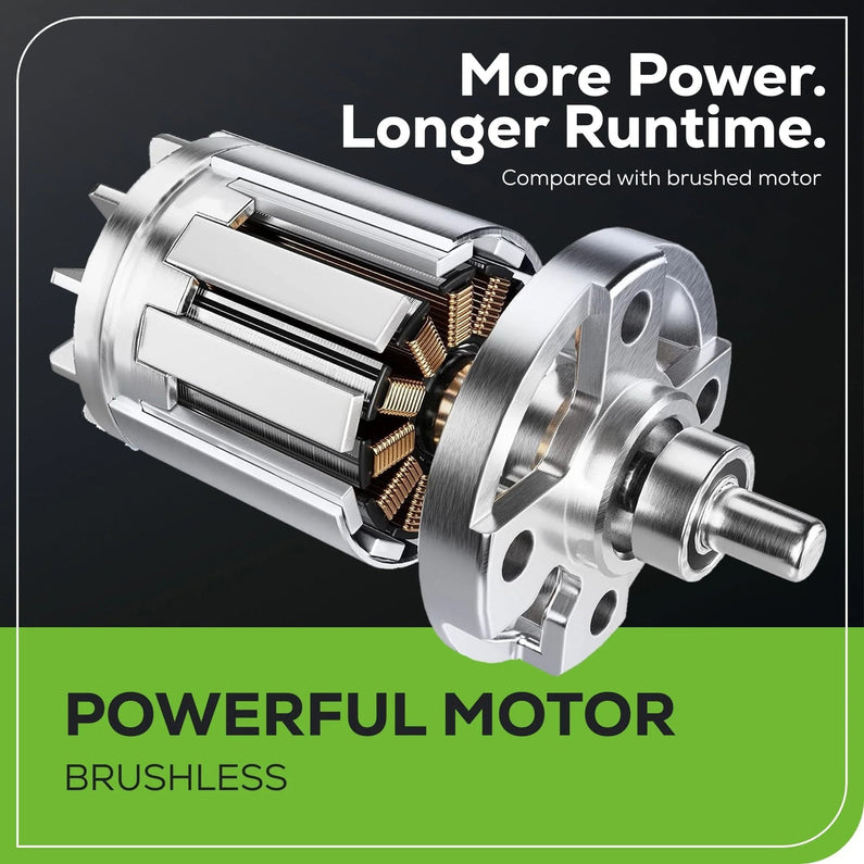 Greenworks 80V 21" Brushless Cordless Lawn Mower