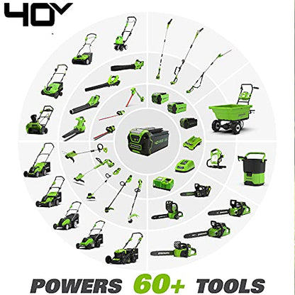 Greenworks 40V 16" Cordless Electric Lawn Mower, 4.0Ah Battery and Charger Included