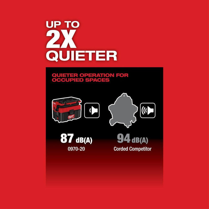 0970-20-48-11-1862 M18 FUEL PACKOUT 18-Volt Lithium-Ion Cordless 2.5 Gal. Wet/Dry Vacuum with (2) M18 HIGH OUTPUT 6.0 Ah Batteries