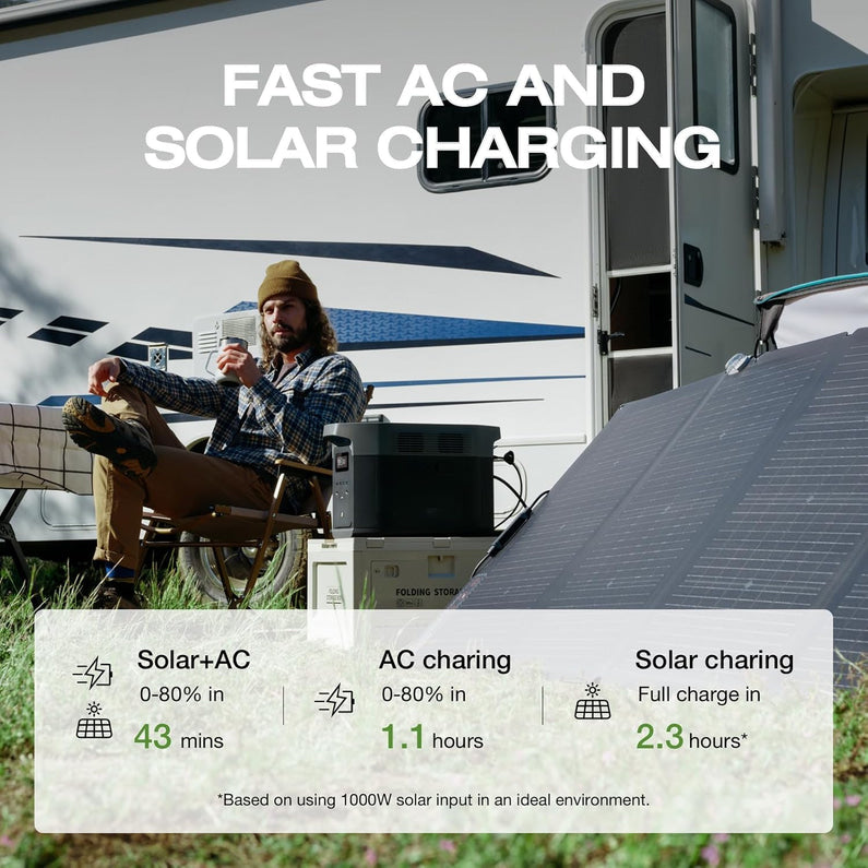 Portable Power Station Delta 2 Max – 2400W Solar Generator