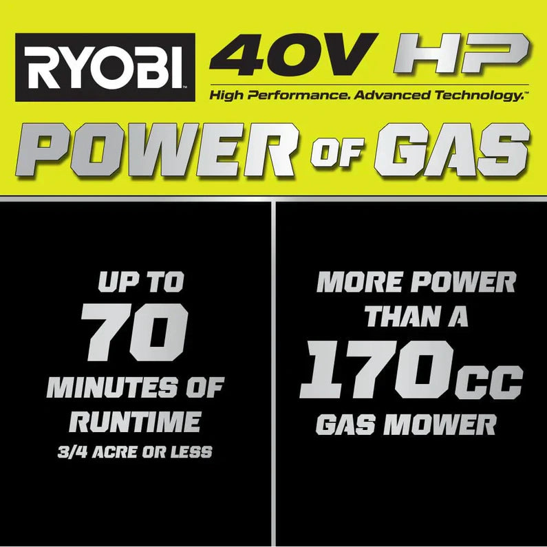 Ryobi 40V HP Brushless 21-in Self-Propelled AWD Lawn Mower Whisper Series ncludes (2) 6.0Ah Batteries and Charger