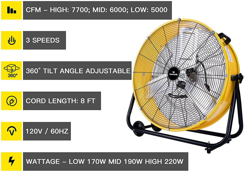 Tornado 24 Inch Grade UL Listed High Velocity Movement Heavy Duty Drum 3 Speed Air Circulator Fan 7800 CFM-Industrial, Commercial, Residential, and Greenhouse Use, Yellow