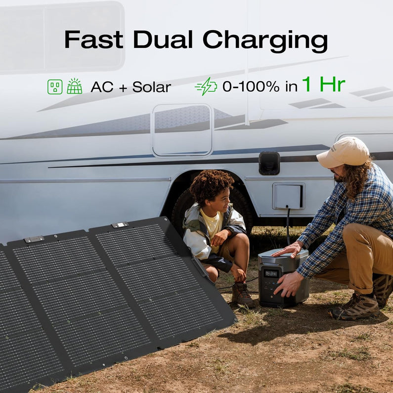 Portable Power Station Delta 2 Max – 2400W Solar Generator