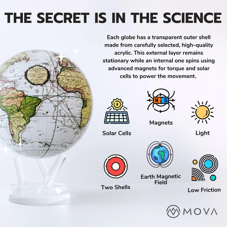 MOVA 4.5" Self-Rotating Globe Earth with Clouds, Light Powered