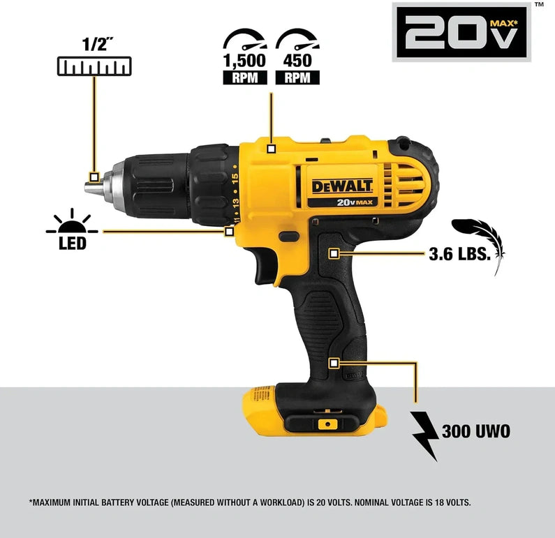 20V MAX Cordless Drill and Impact Driver, Power Tool Combo Kit with 2 Batteries and Charger