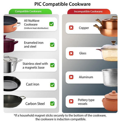 Nuwave Gold Precision Induction Cooktop, Powerful with Large 8” Heating Coil