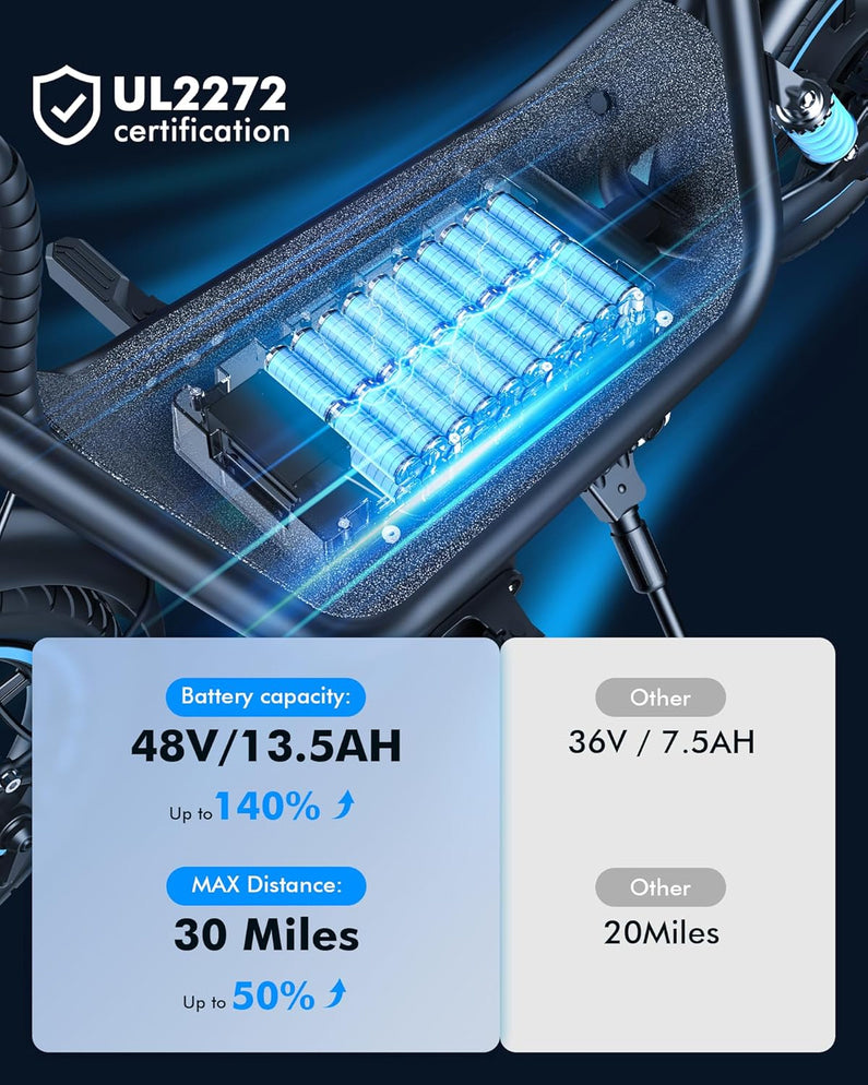 Electric Scooter with Large Basket, 550W Motor
