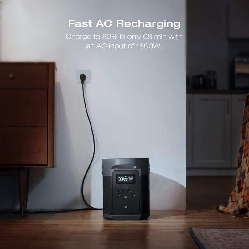 Portable Power Station Delta 2 Max – 2400W Solar Generator