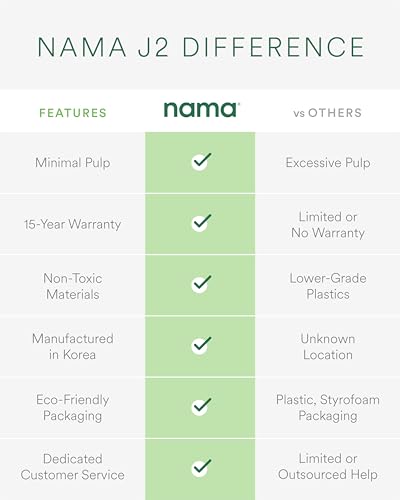 Nama J2 Cold Press Juicer Self Feeding for Hands Free Operation with Wide Mouth Hopper for Whole Recipe Loading, Zero Waste Masticating Juicer For More Juice, Less Pulp Easy Cleanup & Assembly: Home & Kitchen
