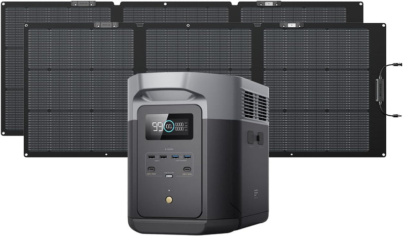 Portable Power Station Delta 2 Max – 2400W Solar Generator